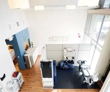 Mint Medical Center