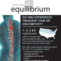 Equilibrium Health & Wellness ico