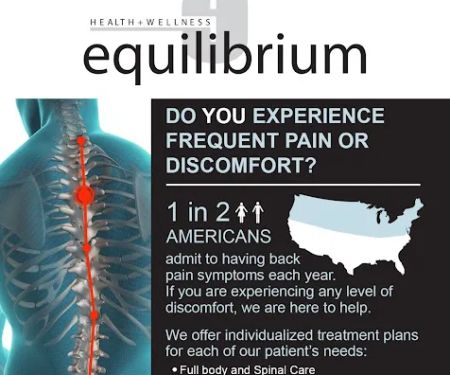 Equilibrium Health & Wellness