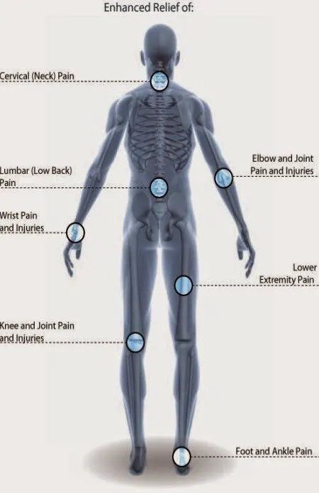 Advanced Medical Center Picture 3