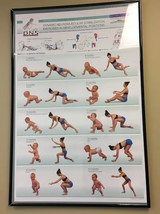 Newhalfen Robert M DC Picture 4