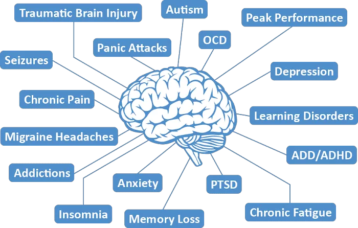 PureBalance Picture 7