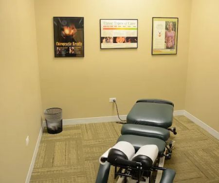 Itasca Health & Chiropractic