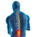 Midwest Physical Medicine and Rehab. Center P.C