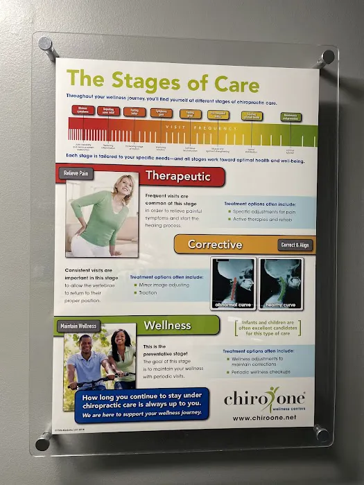 Chiro One Chiropractic & Wellness Center of Schaumburg East Picture 3