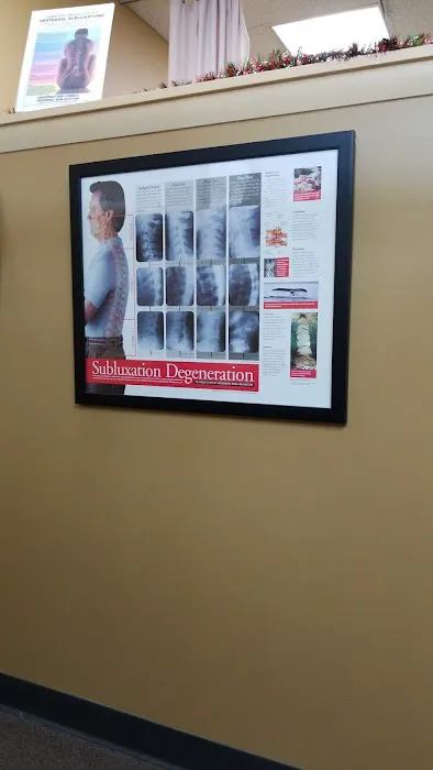 Muller Chiropractic Picture 1
