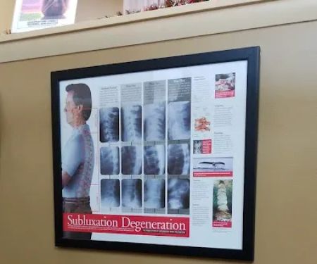 Muller Chiropractic