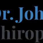 Chiropractic Back & Neck Center