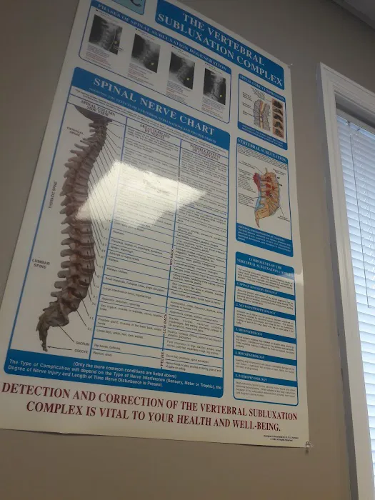 Winslow Chiropractic and Wellness Center Picture 2