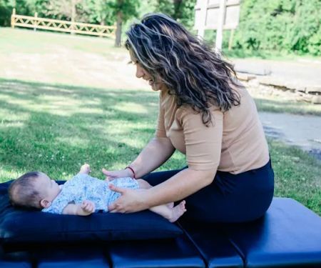 Foundation Chiropractic