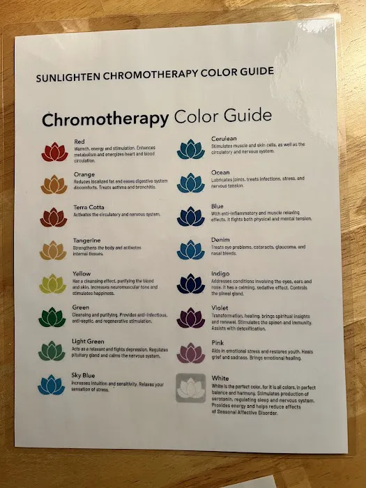 Brown Family Chiropractic Picture 4