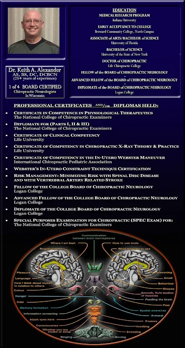 Alexander Chiropractic Neurology Center LLC. Picture 5