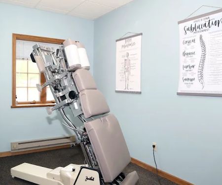 Chiropractic Company of Waukesha