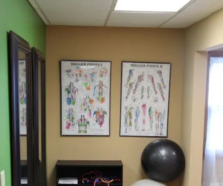 Krukowski Family Chiropractic, LLC
