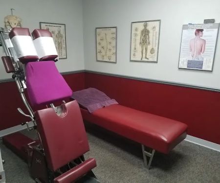 Jacquette Chiropractic Office SC
