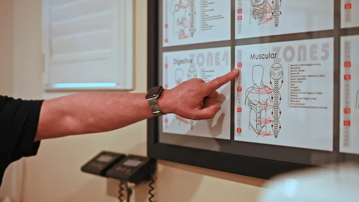 Chiropractic Wellness Center - Tulsa Chiropractor Picture 7