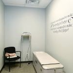 Standridge Chiropractic Tulsa
