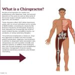 Jenks Clinic of Chiropractic (William K. Gilmore, DC)