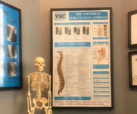 120 Chiropractic Inc