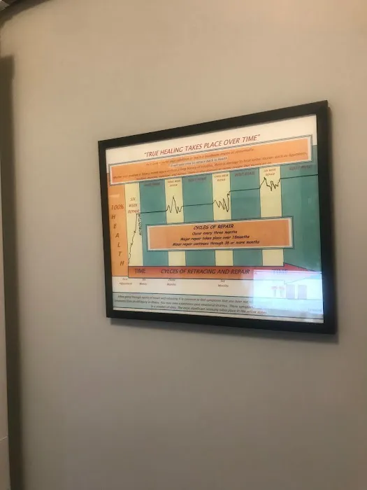 120 Chiropractic Inc Picture 7