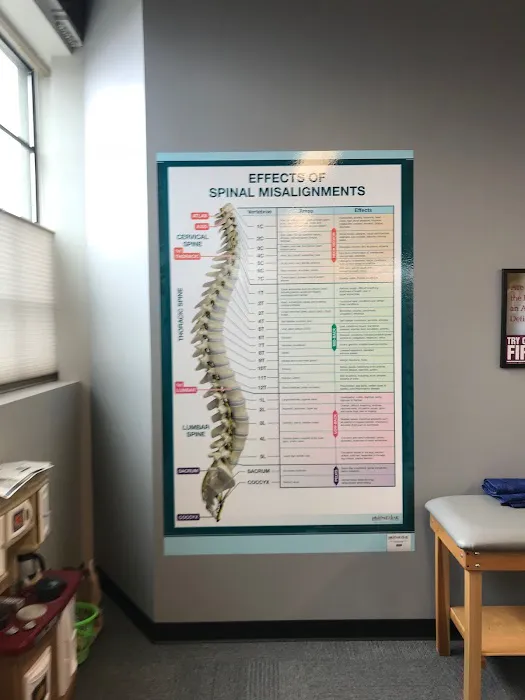 120 Chiropractic Inc Picture 4