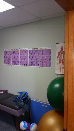 Clackamas Chiropractic Clinic P.C. Picture 3