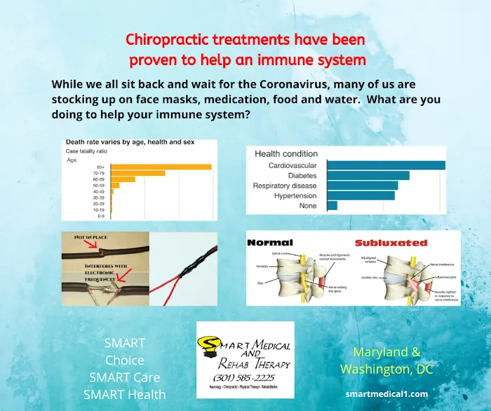 Smart Medical and Rehab Therapy -Bowie/Crofton Picture 7