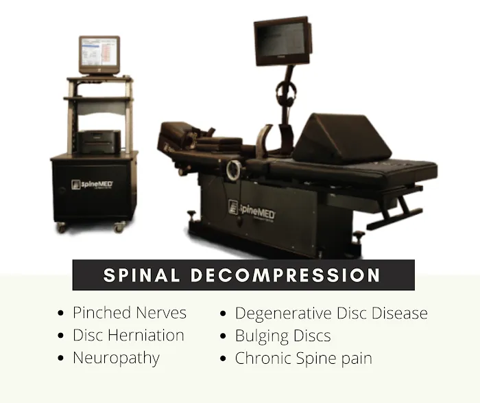 Dr. Koloski Chiropractic Picture 7