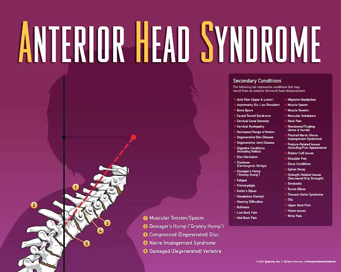 Evan R. Christman, DC Picture 2