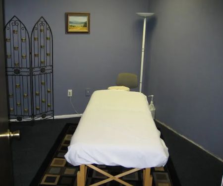 Albuquerque Neck & Back Pain