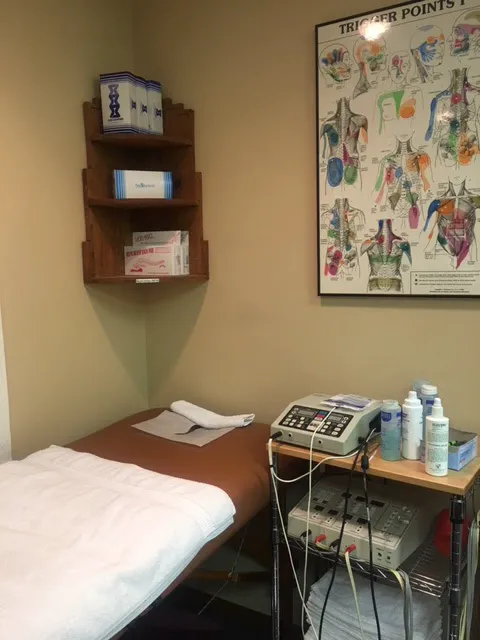 Dr. Gretchen D Gilbertson , DC Picture 3