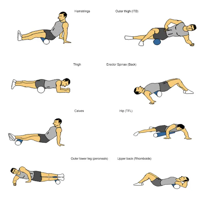Body Smith Chiropractic Picture 6