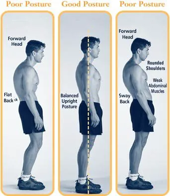 NW Spinal Rehabilitation Clinic, P. S. Picture 8