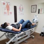 Dr. Glen Cauble DC Est. 1995