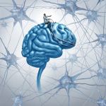 Southern California Brain Center