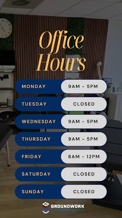 Groundwork Chiropractic Picture 8