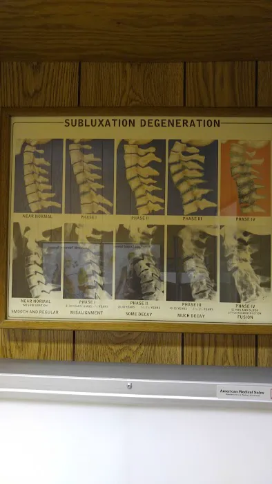 Schwartz Chiropractic Office Picture 1