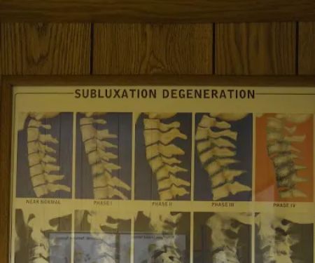Schwartz Chiropractic Office