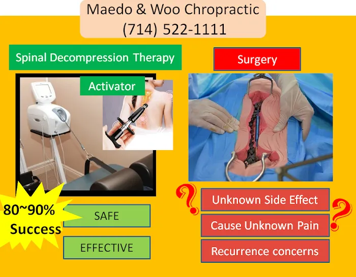 Maedo & Woo Buena Park Chiropractic | 목 허리 통증치료 척추병원 Picture 9