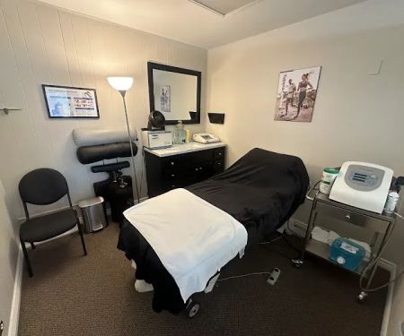 Richmond Chiropractic, Inc.