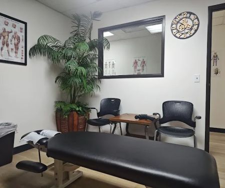 SoCal Injury Care - East LA