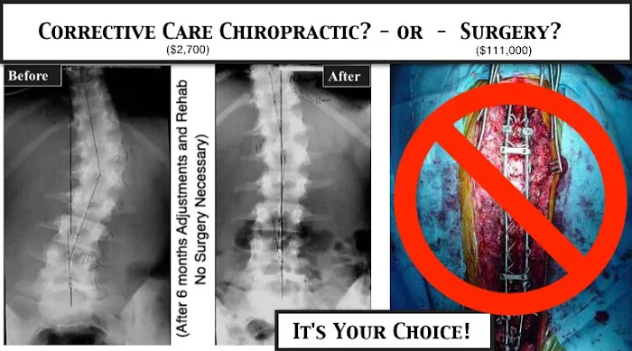 Sports & Family Chiropractic Picture 9