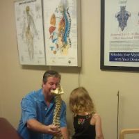 Sports & Family Chiropractic ico