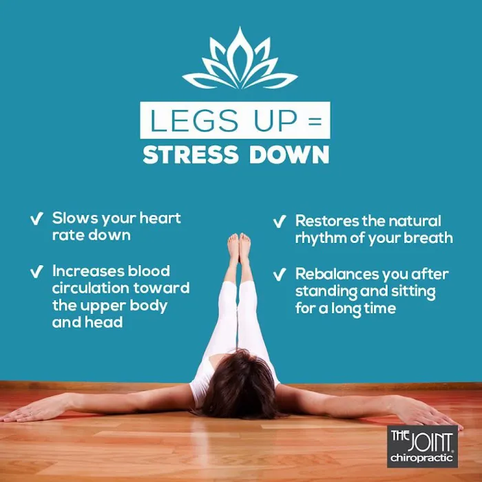 The Joint Chiropractic Picture 9