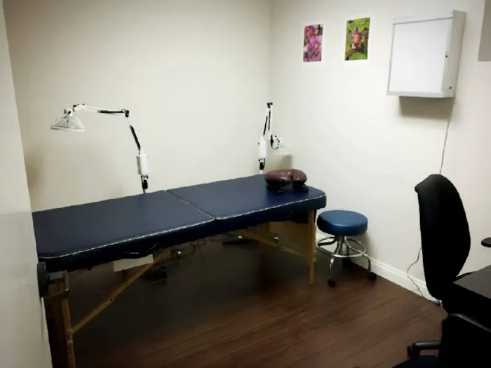 Dr. David Kuo, D.C. Picture 10