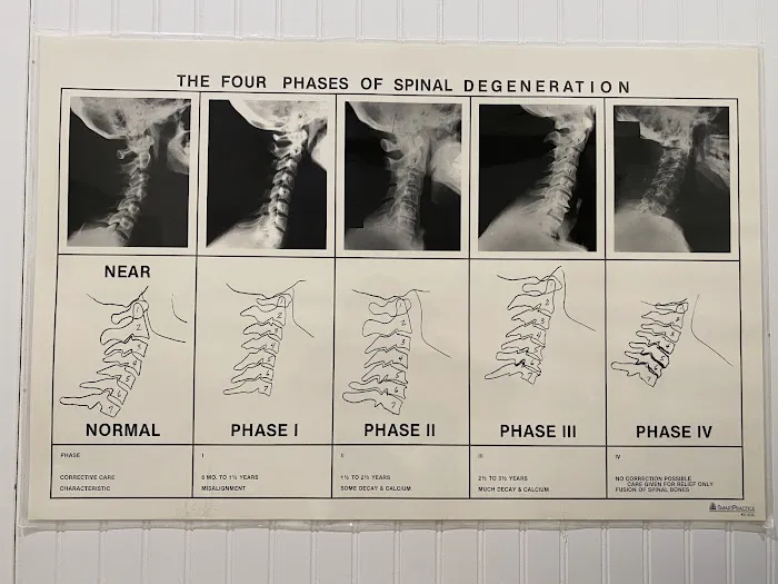 Wilshire Center Chiropractic Picture 9