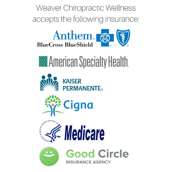 Weaver Chiropractic Wellness Picture 9