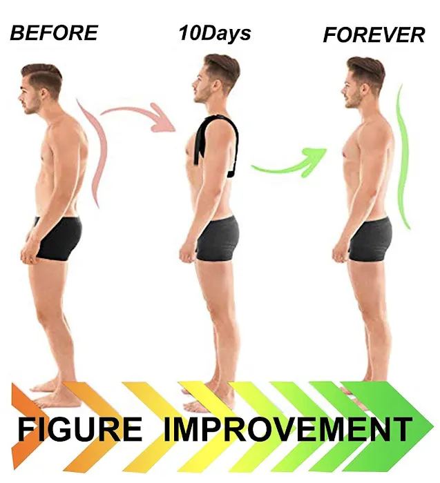 Carlos Chiropractic Care Picture 6
