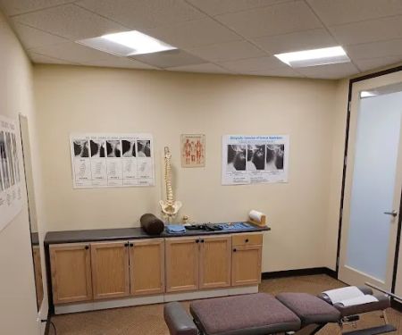Chiropractic Sansui Clinic - Chiropractic Orthopedic