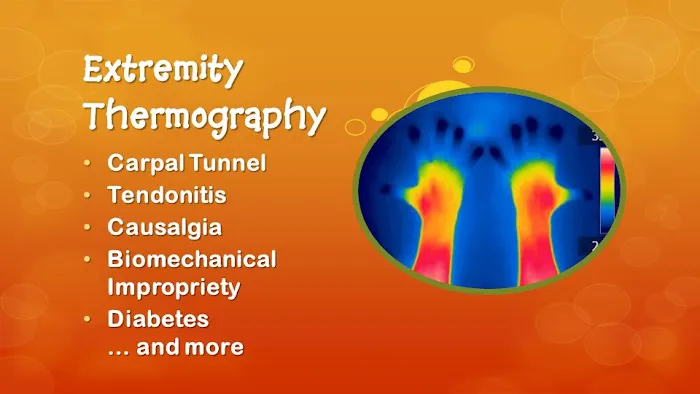 GFCA Wellness Center, Chiropractic & Thermography Picture 10
